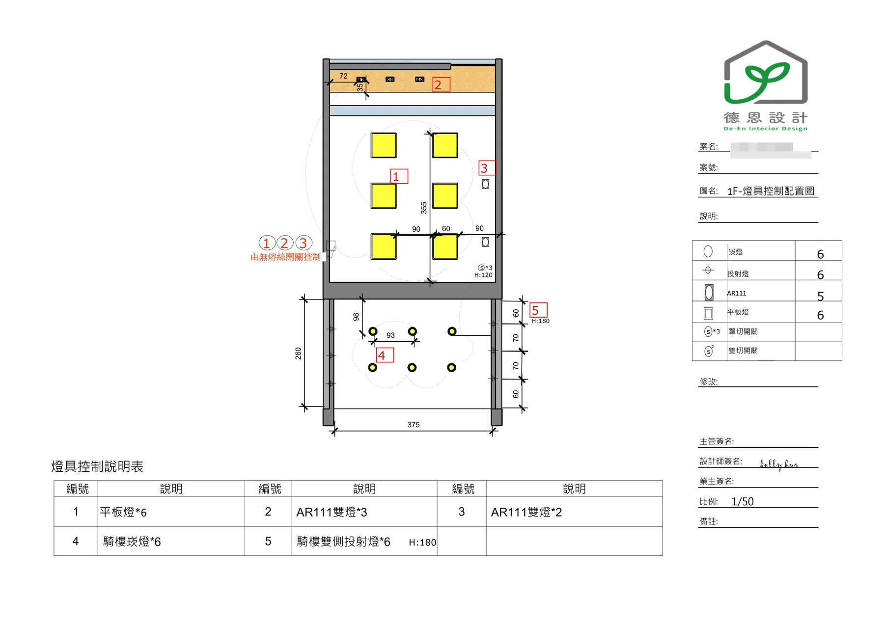 德恩提供的牆面圖稿與材料表